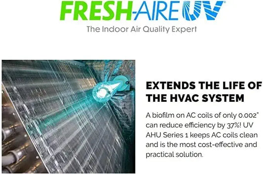 Mold Control for HVAC Systems and Air Ducts - Ready to Use Aerosol 14o –  IAQ Supply House